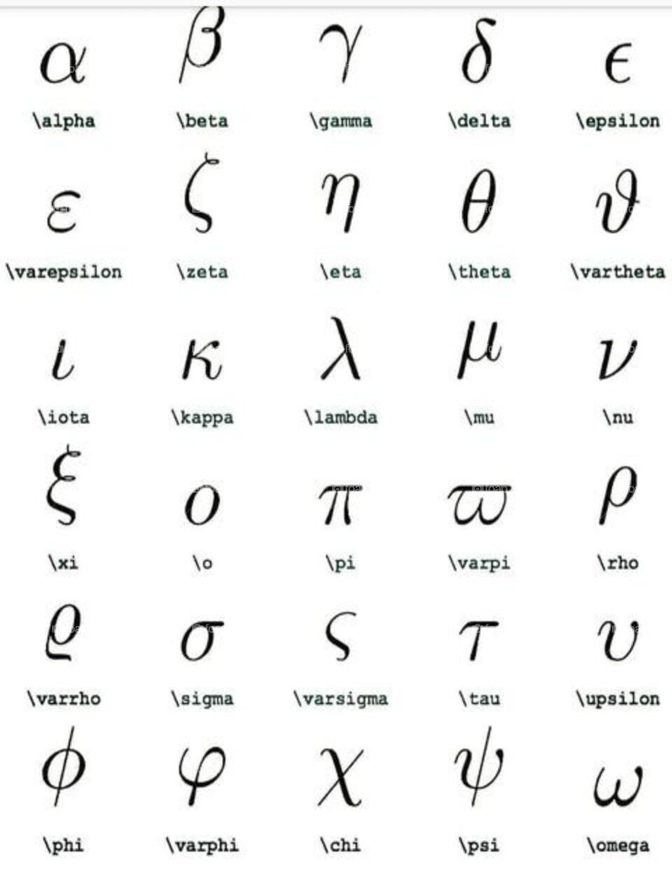 study for science sing