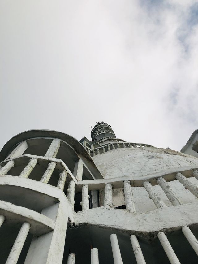 Top view 