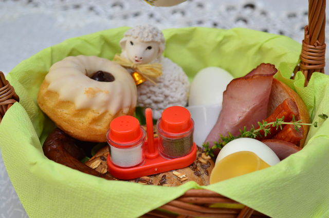 Easter Traditions in Poland
