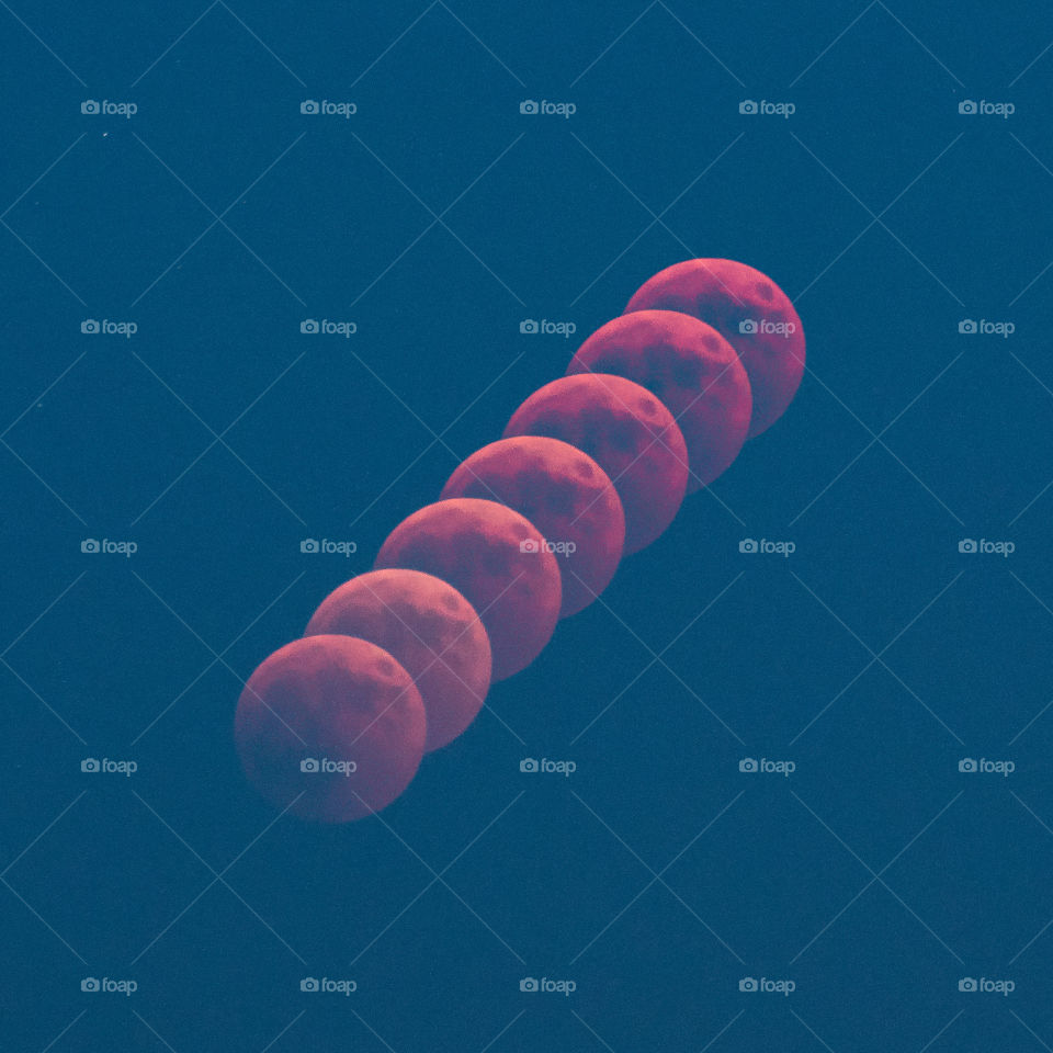 Movement of the moon 