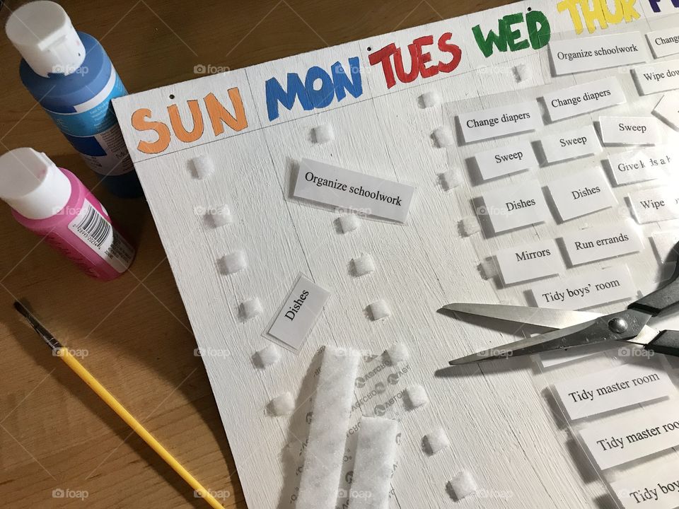 Creating a responsibility chart for Mom