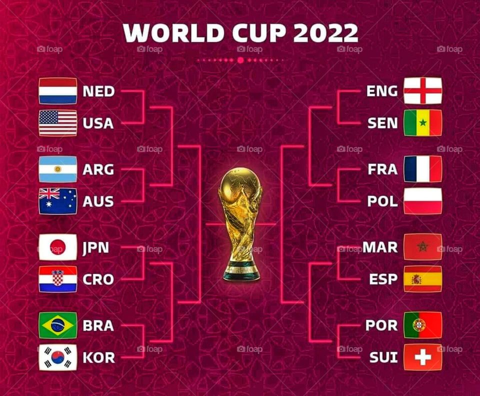 world cup 2022