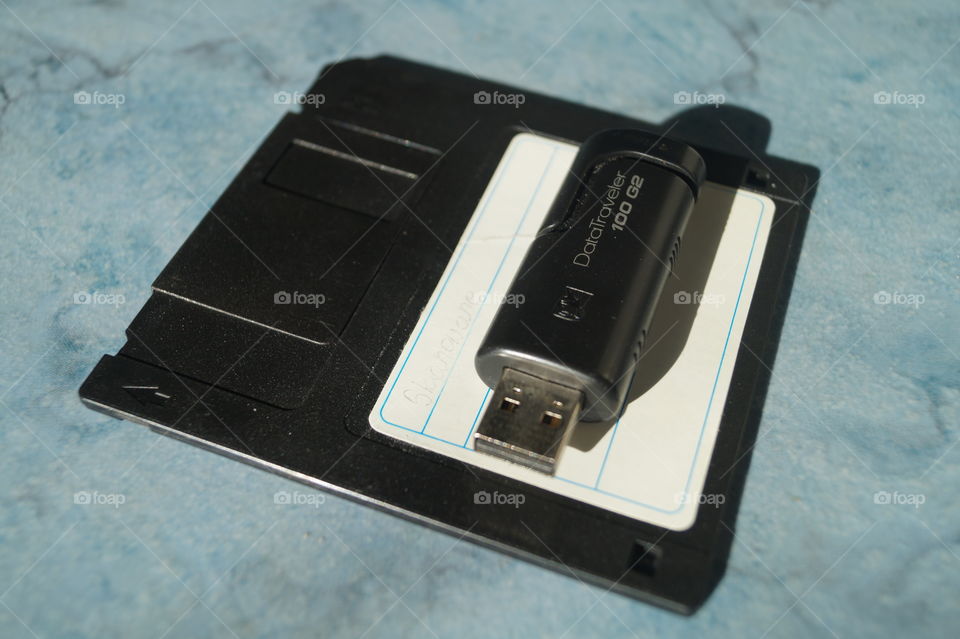 Technology over time