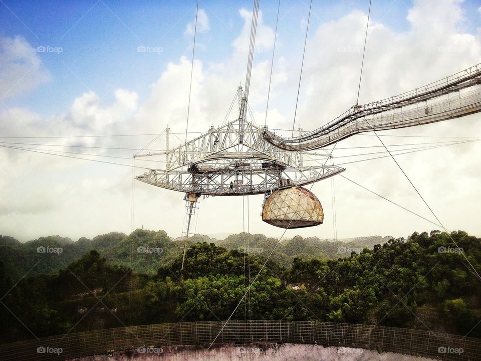 Arecibo Radio Telescope
