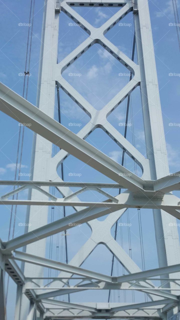 Bridge Angles