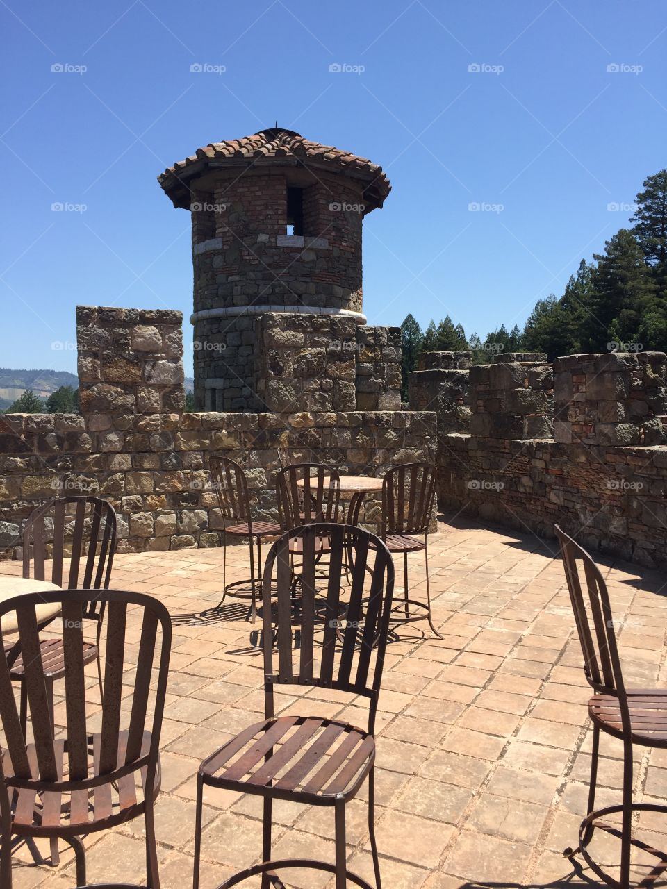 Iron Chairs within a Fortress 