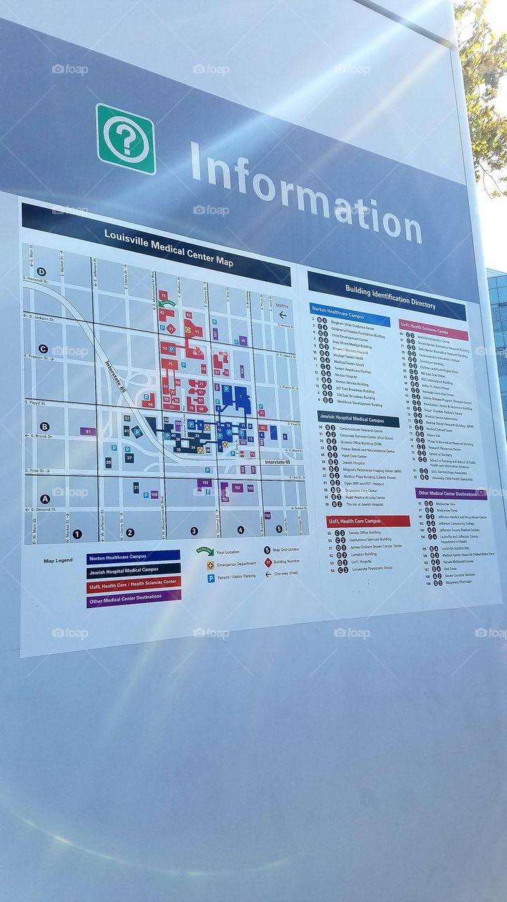 deciding which way to go to doctor