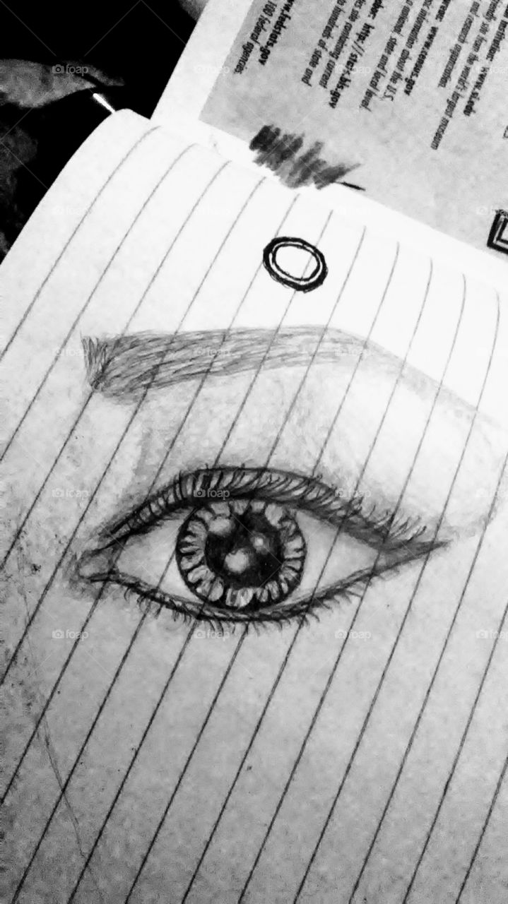 drawn eye by yours truly