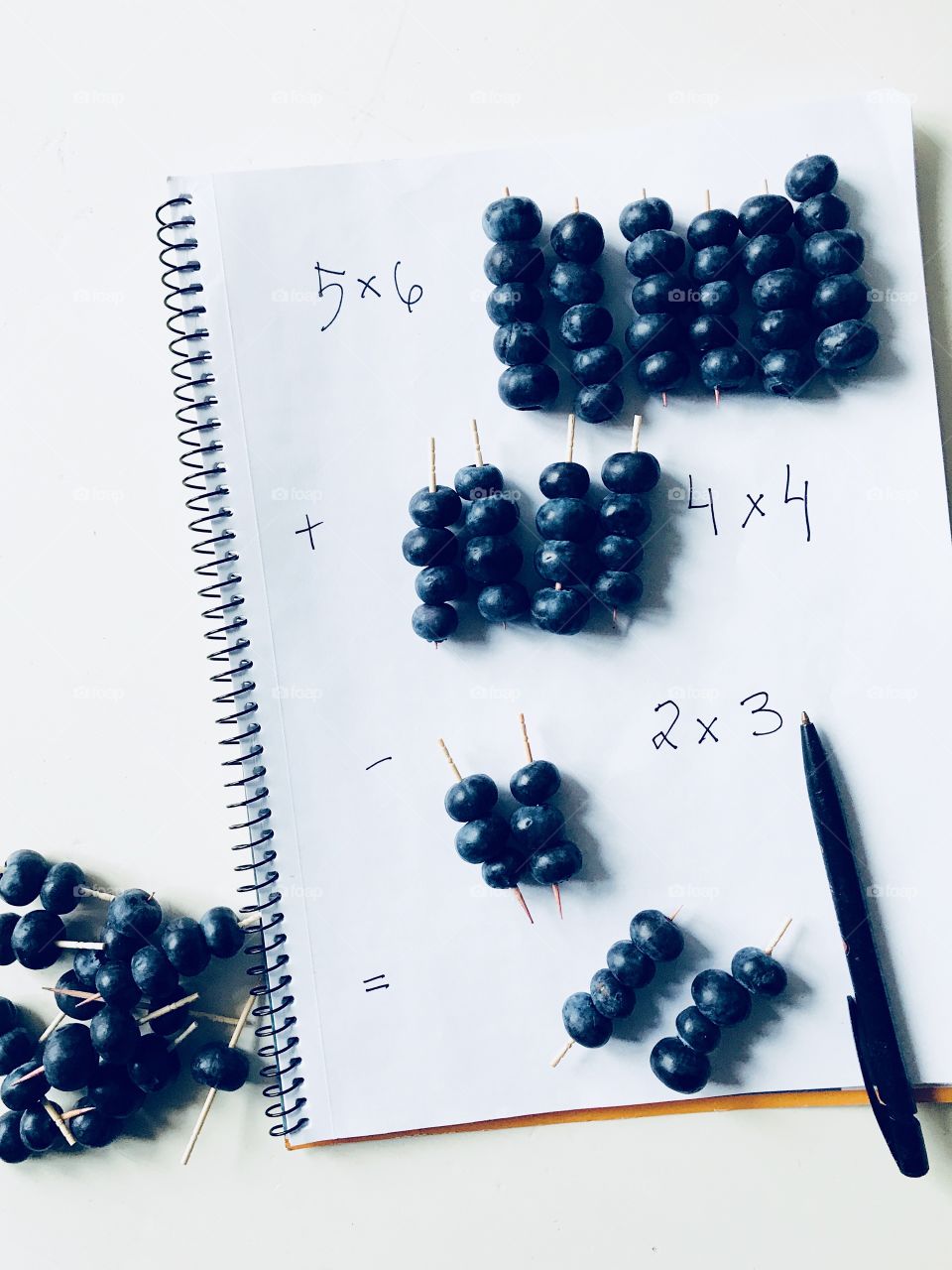 Counting with blueberries