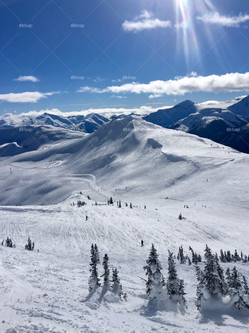 Mountain peaks 
Whistler, Canada