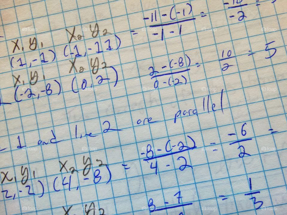 Algebra equation on graph paper 