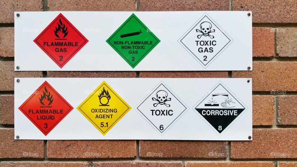 Internationally recognized safety signs located outside a building. These signs encompass various types of gases, liquids and other chemical agents.