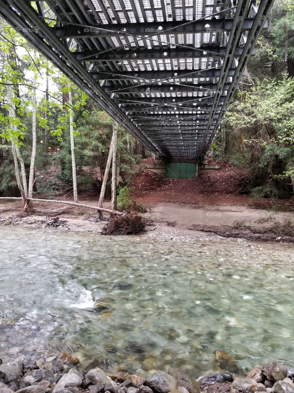 Water under bridge