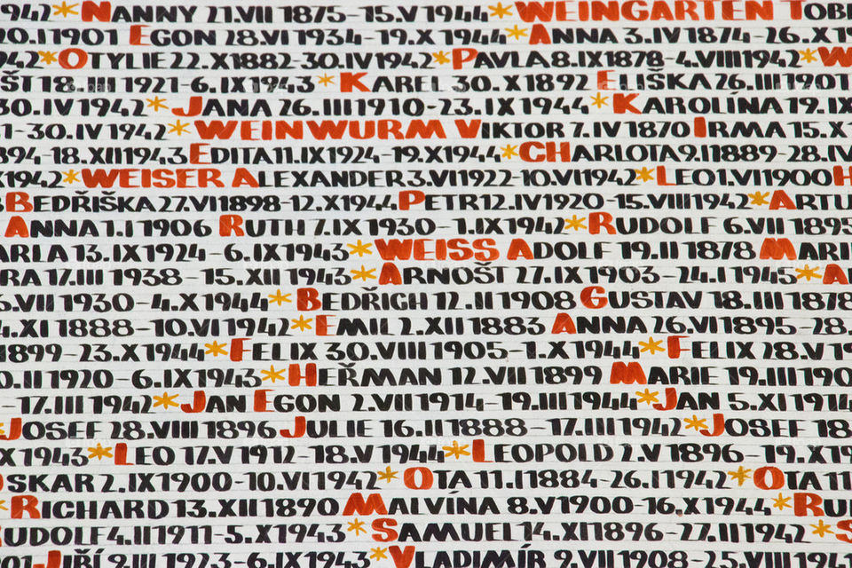 Names of holocaust victims in prague 