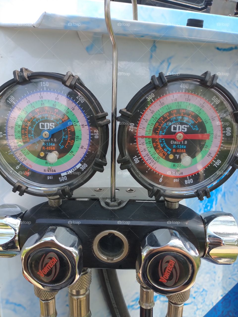 coolant gauges