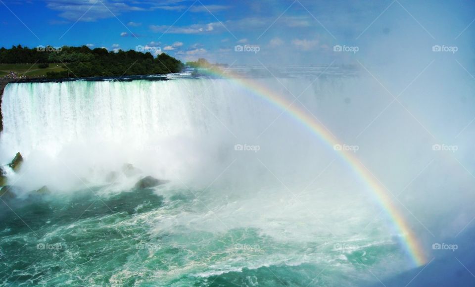 View of niagara falls